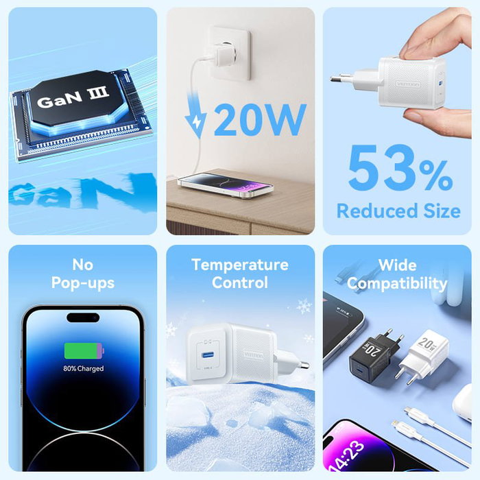 Vention Cargador de Pared GaN 20W USB-C con Cable Lightning 1m, Modelo TZ-FEPB0-EU-02, Carga Rápida PD/QC/PPS
